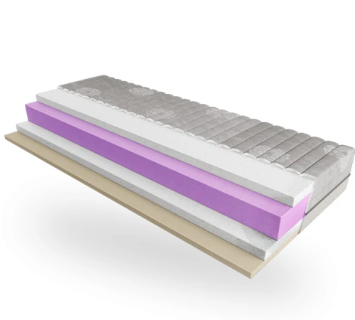 Матрас беспружинный Е Belsonno Verde lll