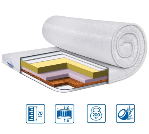 Матрас Топпер Ролл Ап (Roll Up) ES Standart Cocos Lux жакард