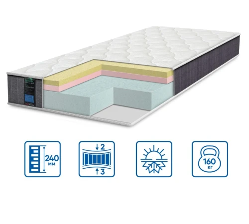 Матрас беспружинный ES Bionic Coolvie Soft