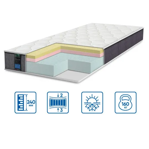 Матрас беспружинный ES Bionic Coolvie Soft