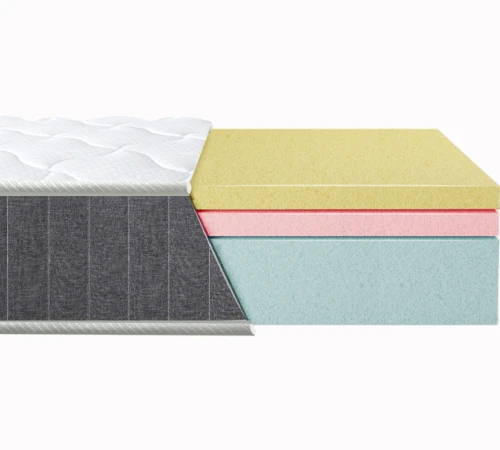 Матрас беспружинный ES Bionic Coolvie Soft - 2