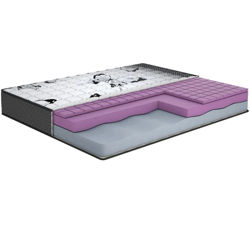 Матрац безпружинний ML Romance Delight