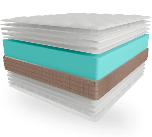 Матрас беспружинный Е Lotos Aura