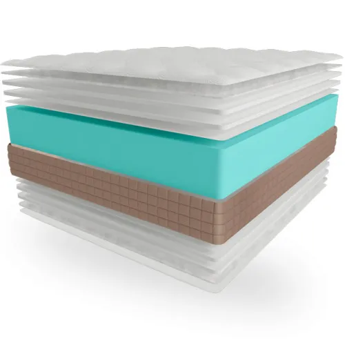 Матрас беспружинный Е Lotos Aura