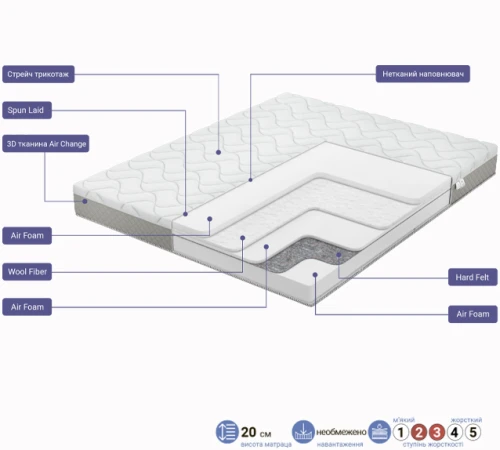 Матрас беспружинный FS Melody Hit - 2