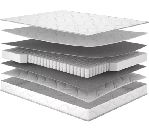 Матрац пружинний "незалежні блоки" ML Low Cost Rulle