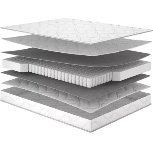 Матрас пружинный "независимые блоки" ML Low Cost Rulle