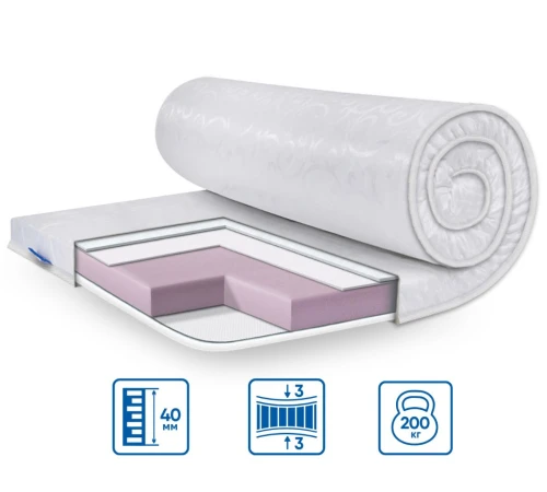 Матрас Топпер Ролл Ап (Roll Up) ES Standart Simplex