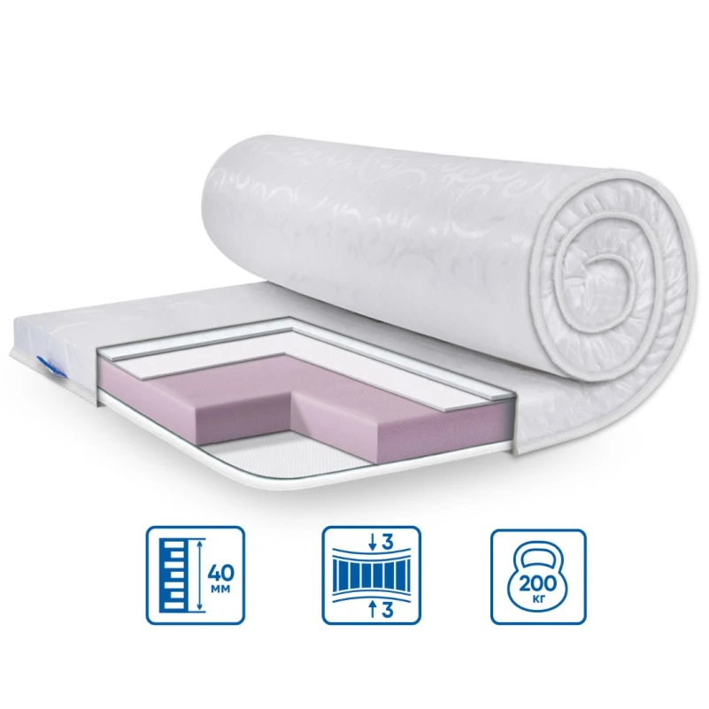 Матрас Топпер Ролл Ап (Roll Up) ЕS Standart Simplex