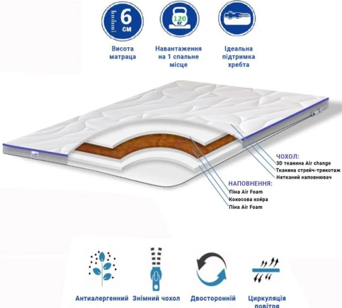 Матрас Топпер Ролл Ап (Roll Up) FS TOP Air Cocos