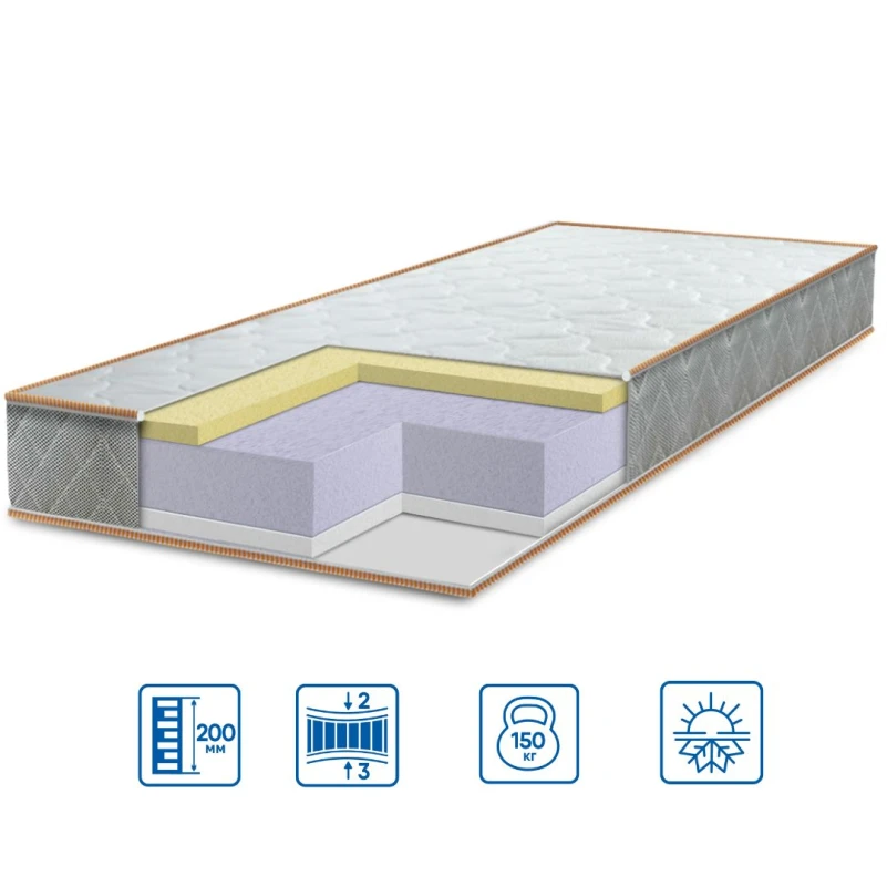 Матрас беспружинный ES Ultra Memory