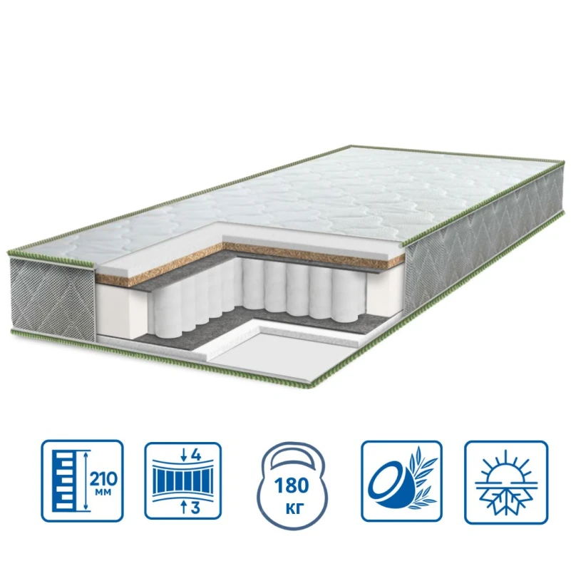 Матрац пружинний "незалежні блоки" ES Pulson Grand Cocos