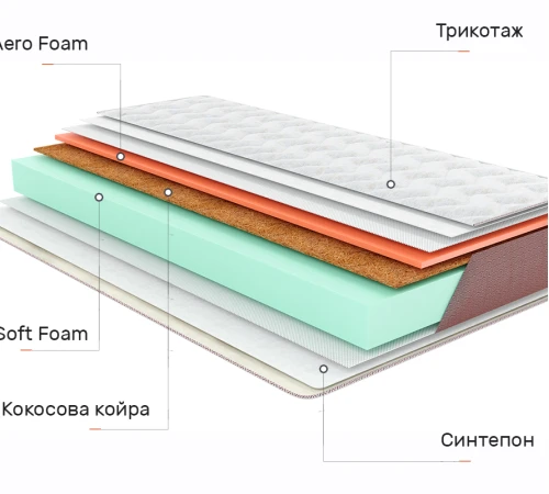 Матрас Футон Ролл Ап (Roll Up) Coco Roll