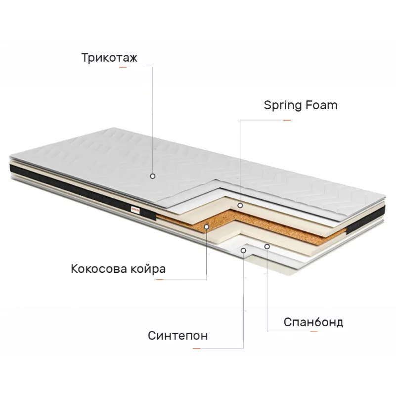 Матрас Топпер Ролл Ап (Roll Up) Relax Dream