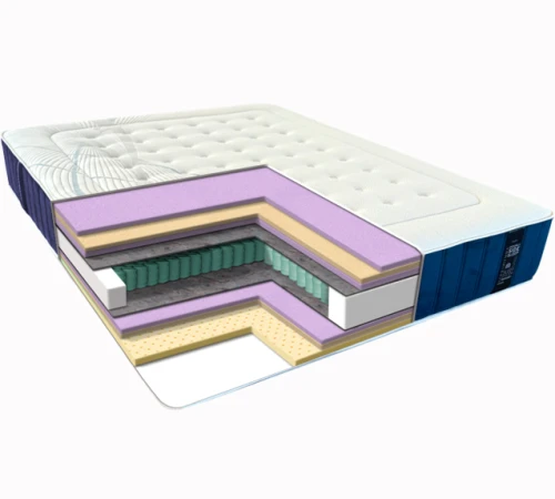Матрац пружинний "незалежні блоки" ES Resort Bali