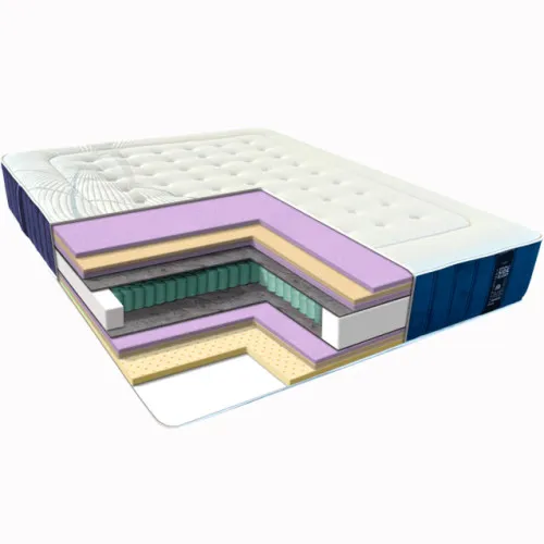 Матрац пружинний "незалежні блоки" ES Resort Bali