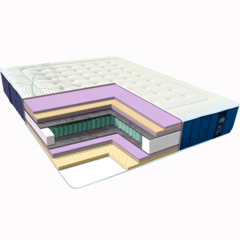 Матрац пружинний "незалежні блоки" ES Resort Bali