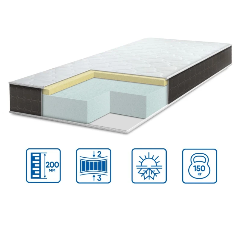 Матрац безпружинний ES Bionic Memory