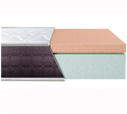 Матрас беспружинный ES Bionic Memory - 2