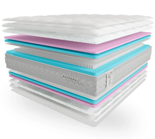 Матрац пружинний "незалежні блоки" Е Belsonno Vivere