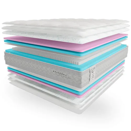 Матрас пружинный "независимые блоки" Е Belsonno Vivere