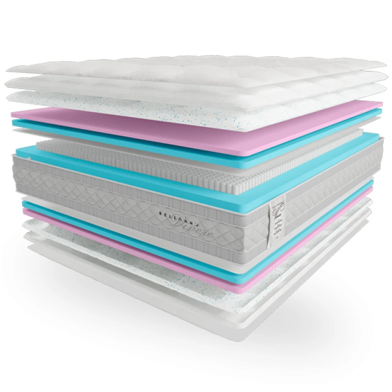 Матрац пружинний "незалежні блоки" Е Belsonno Vivere