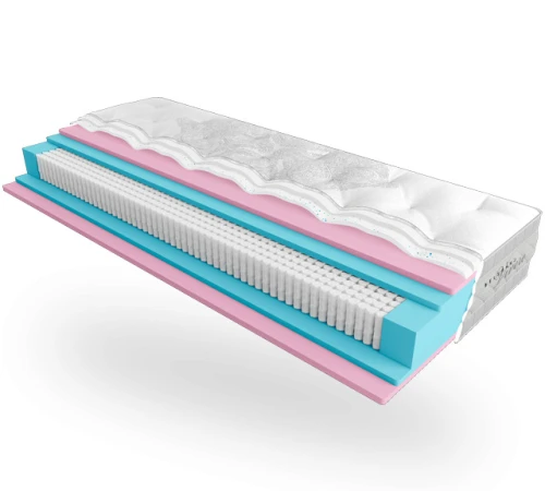 Матрац пружинний "незалежні блоки" Е Belsonno Vivere - 2