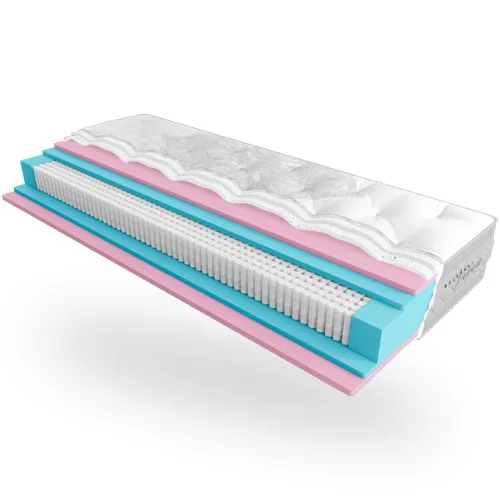 Матрас пружинный "независимые блоки" Е Belsonno Vivere - 2