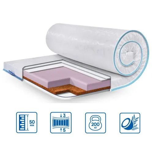 Матрас Топпер Ролл Ап (Roll Up) ES Slim Cocos Komfort