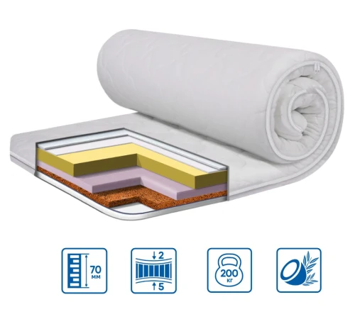 Матрас Топпер Ролл Ап (Roll Up) ES Standart Cocos Lux трикотаж