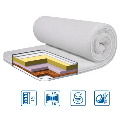 Матрас Топпер Ролл Ап (Roll Up) ES Standart Cocos Lux трикотаж