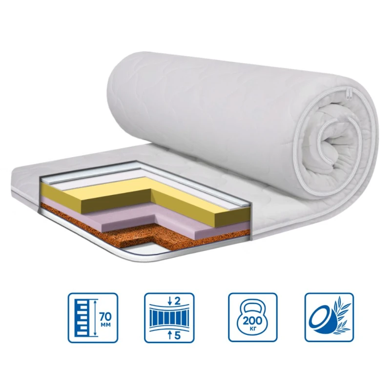 Матрас Топпер Ролл Ап (Roll Up) ЕS Standart Cocos Lux трикотаж