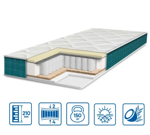 Матрац пружинний "незалежні блоки" ES Fresh Spring Memory Cocos