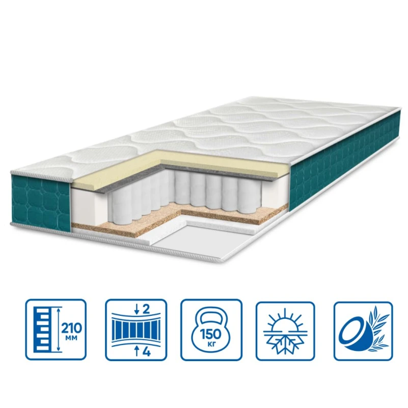 Матрац пружинний "незалежні блоки" ES Fresh Spring Memory Cocos