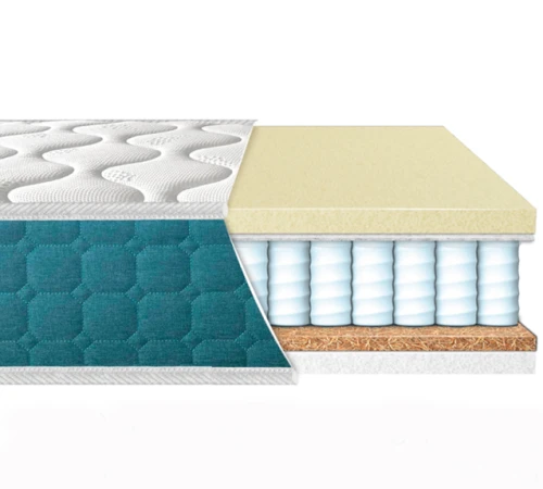Матрац пружинний "незалежні блоки" ES Fresh Spring Memory Cocos - 2