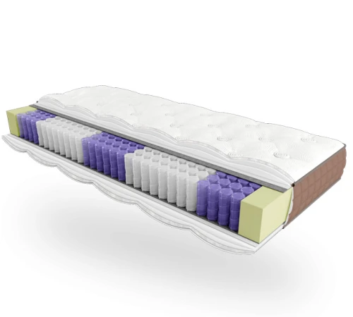 Матрас пружинный "независимые блоки" Е Lotos Amulet - 2