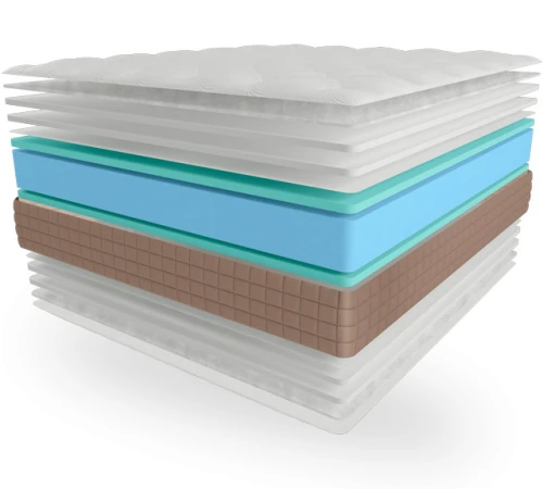 Матрац безпружинний Е Lotos Eterno