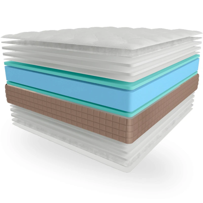 Матрац безпружинний Е Lotos Eterno