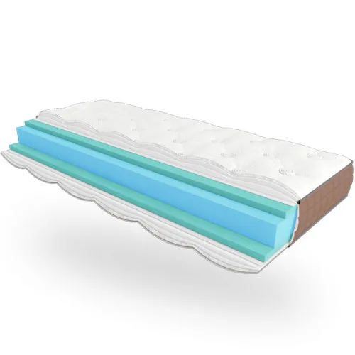 Матрац безпружинний Е Lotos Eterno - 2