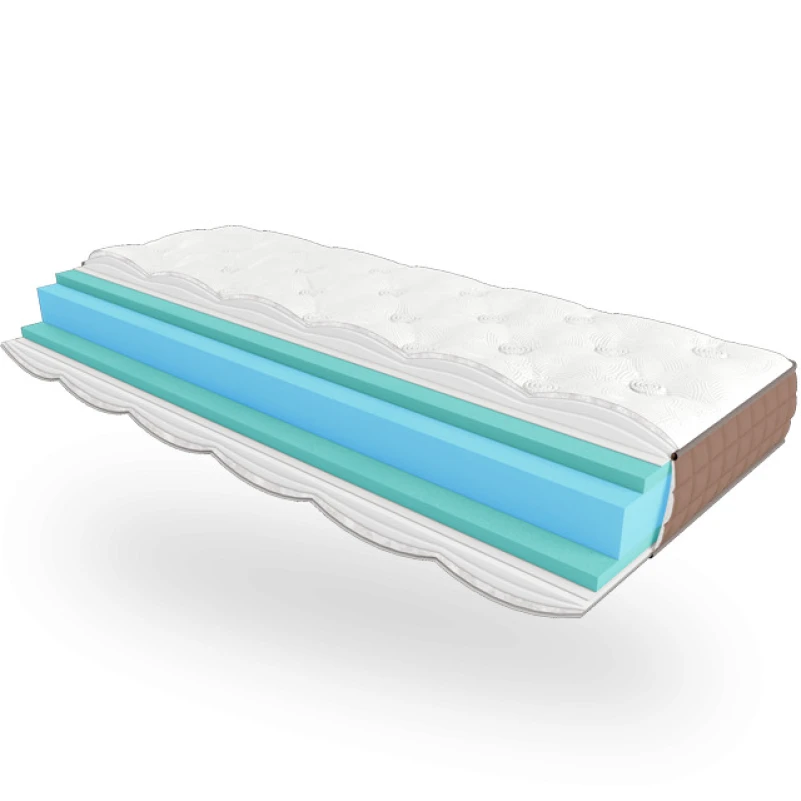 Матрац безпружинний Е Lotos Eterno - 1