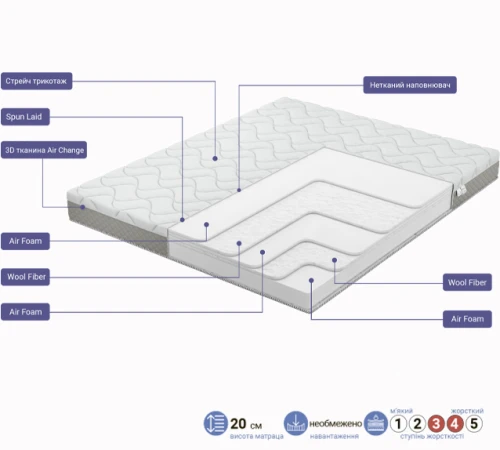 Матрас беспружинный FS Melody Range - 2