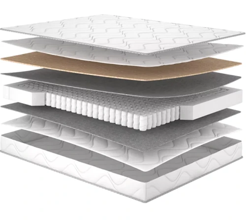 Матрац пружинний "незалежні блоки" ML Low Cost Rulle Extra Cocos