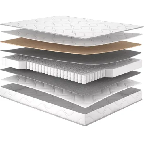 Матрас пружинный "независимые блоки" ML Low Cost Rulle Extra Cocos