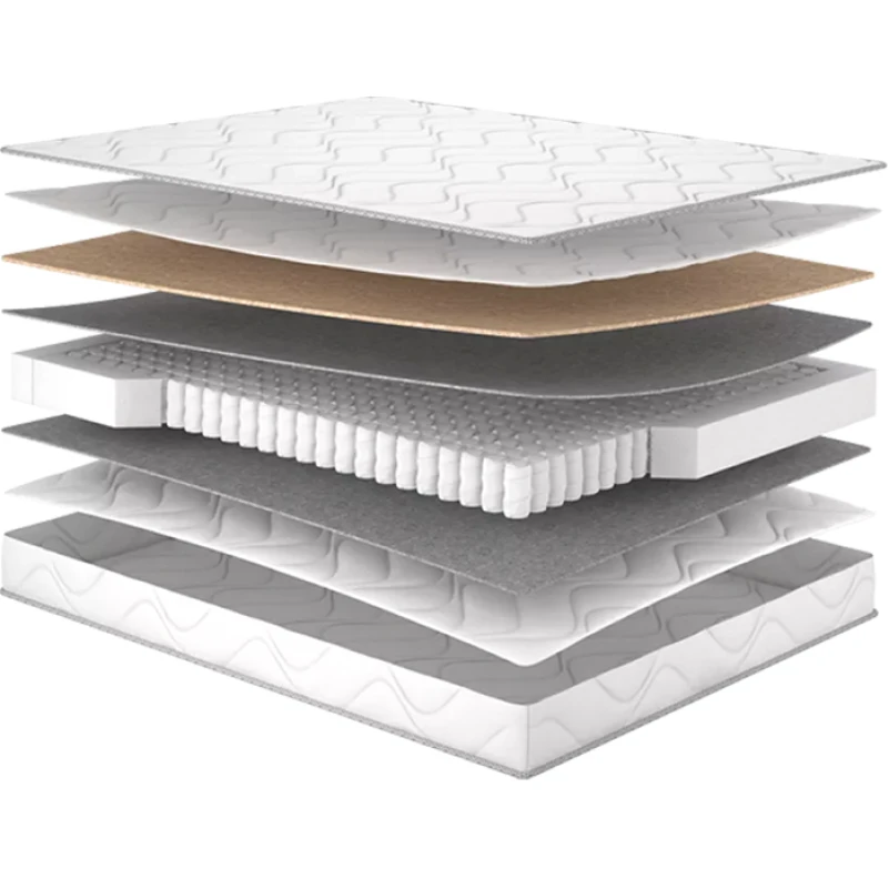 Матрац пружинний "незалежні блоки" ML Low Cost Rulle Extra Cocos