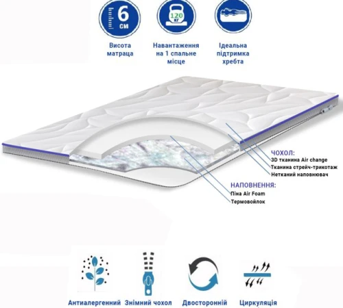 Матрас Топпер Ролл Ап (Roll Up) FS TOP Air Day-Night