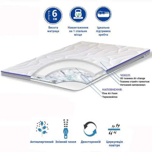 Матрас Топпер Ролл Ап (Roll Up) FS TOP Air Day-Night