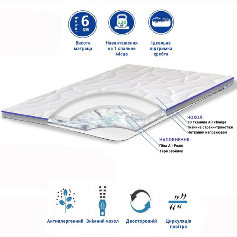 Матрас Топпер Ролл Ап (Roll Up) FS TOP Air Day-Night