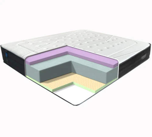 Матрас беспружинный ES Velor Comfy