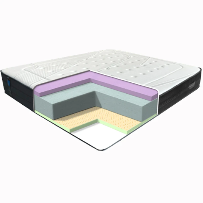 Матрас беспружинный ES Velor Comfy