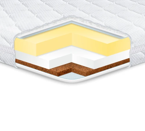 Матрас детский ES Kiddy Cocos Memory